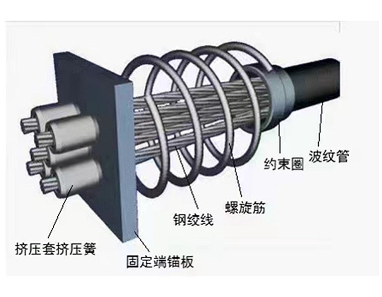 矿用钢绞线