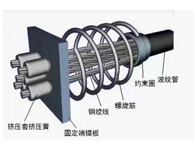 矿用钢绞线
